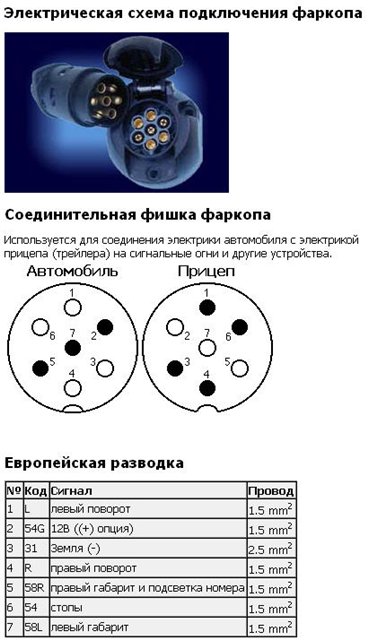 Obrázek - Vlastní oprava přívěsu kmz 8136