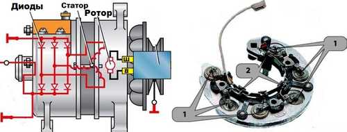 Image - Voltage regulator 515176189 DIY repair