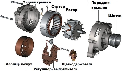 Image - DIY tractor generator 3701 repair