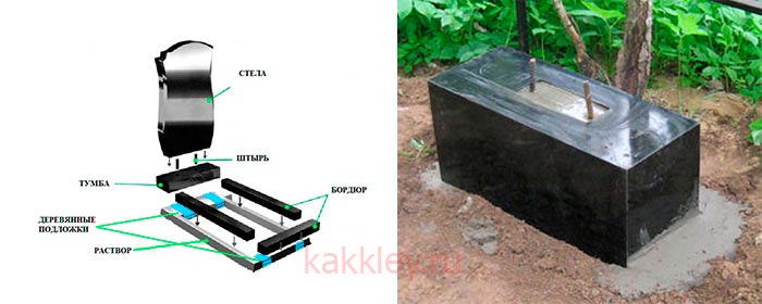 Image - DIY granite repair