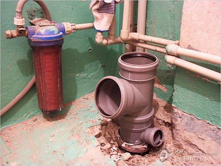 Image - DIY repair of sewer pipes in an apartment