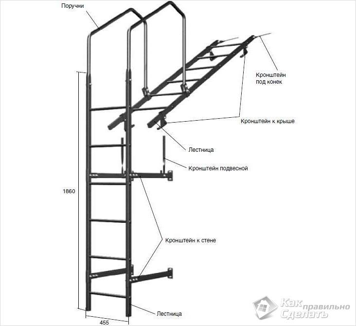 Image - DIY roof ladder