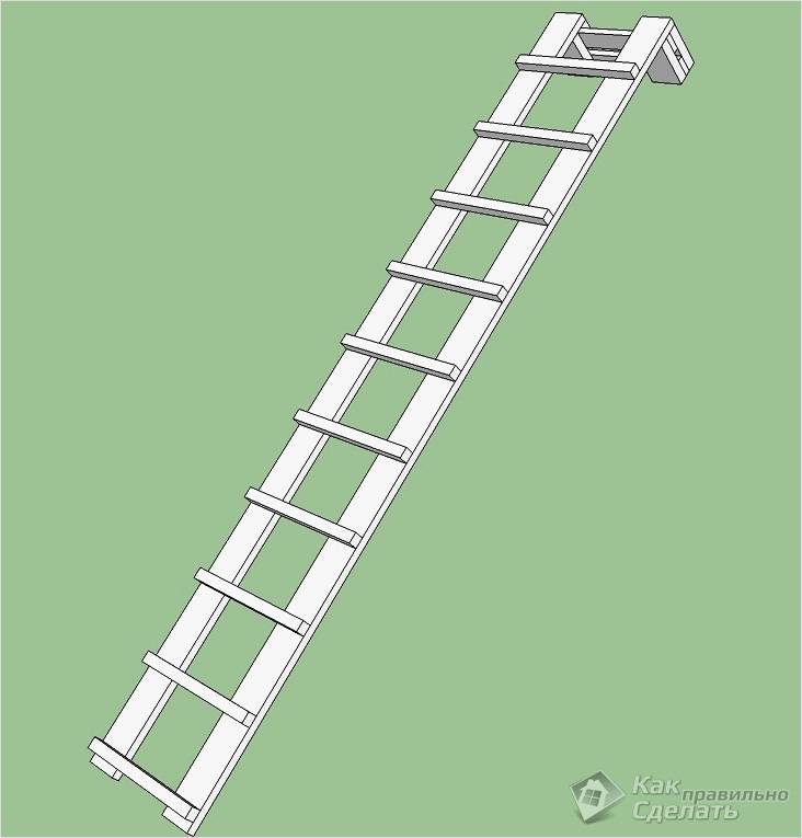 Image - DIY roof ladder