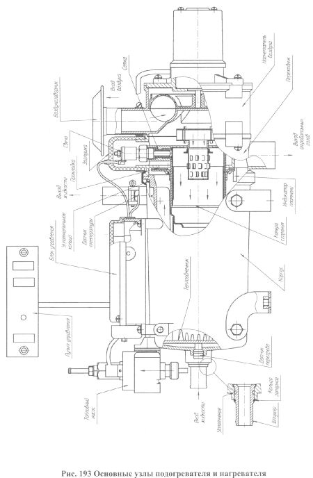 Image - Pzd 14ts 10 DIY repair