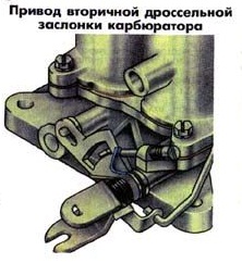 Image - DIY carburetor k126gm repair