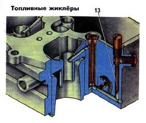 Image - DIY carburetor k126gm repair