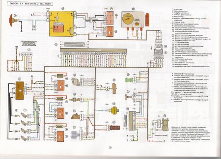 Image - Do-it-yourself repair of electricians VAZ 21093
