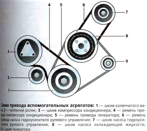 Image - DIY solaris generator repair