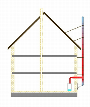 Obrázek - DIY oprava kotle aton