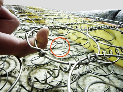 Image - Sofa mechanism DIY repair