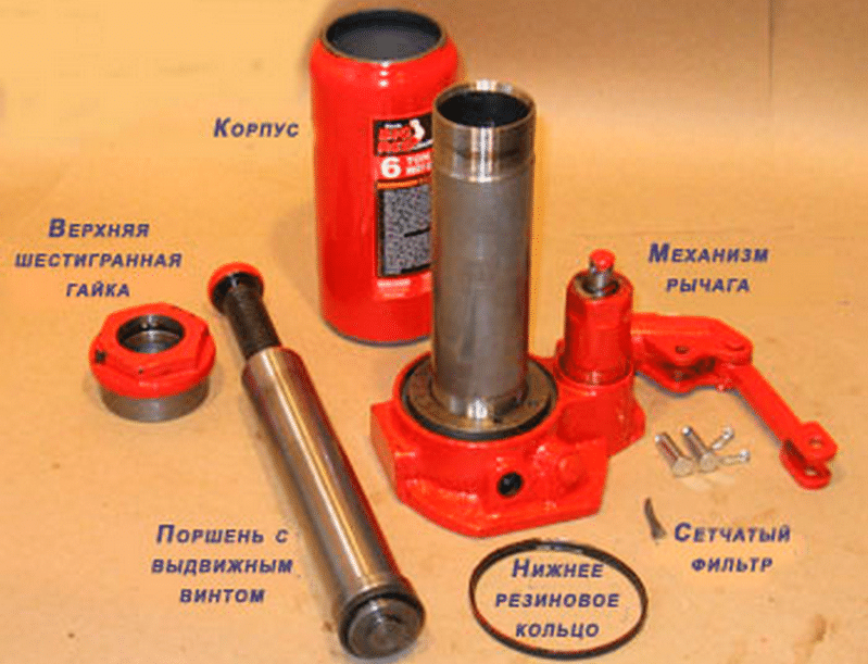 Image - Jack rolling matrix 3t DIY repair