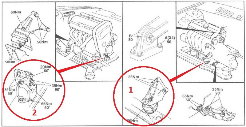 Image - DIY repair of the engine mount with a sealant
