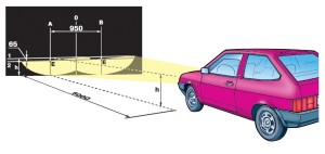 Image - DIY VAZ 2115 headlight repair