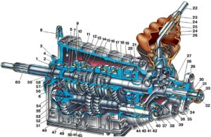 Image - DIY VAZ 07 gearbox repair