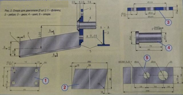 Image - DIY engine repair stand