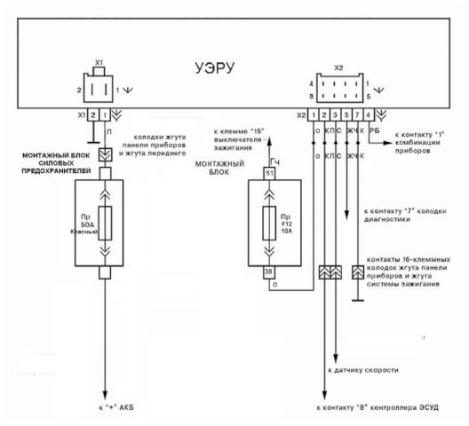 Image - Do-it-yourself repair of the Makhachkala EUR aircraft