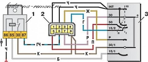 Obrázek - DIY oprava zámku zapalování VAZ 2109