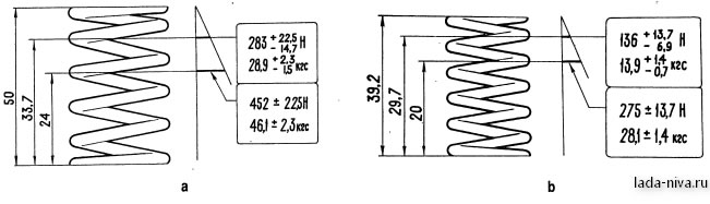 Obrázek - Oprava hlavy válců vaz 21213 8 ventilů vlastníma rukama