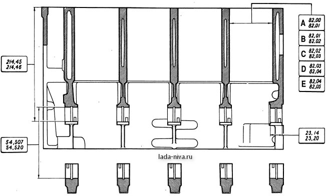 Obrázek - Oprava motoru DIY 21213