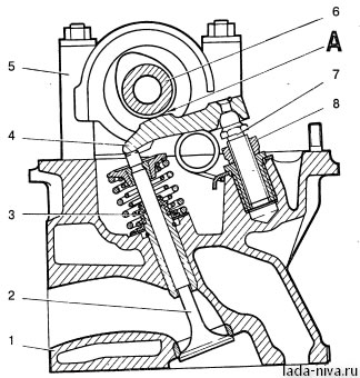 Obrázek - Oprava hlavy válců vaz 21213 8 ventilů vlastníma rukama