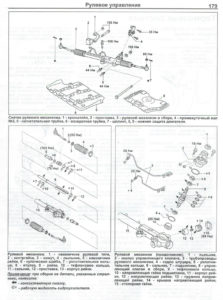 Image - Do-it-yourself steering rack repair on Prado 95