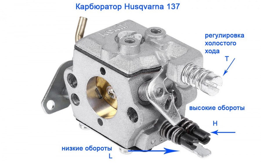 Image - DIY mower repair