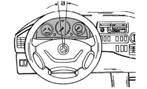 Image - Do-it-yourself steering rack repair on a Mercedes e211