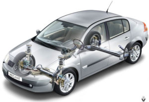 Image - DIY Megan 2 steering rack repair