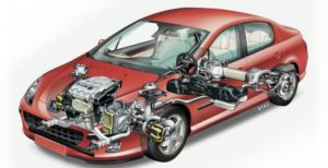 Image - DIY peugeot 407 steering rack repair