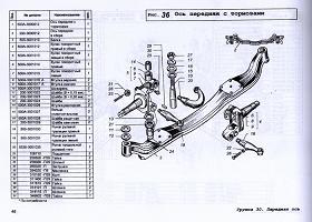 Obrázek - DIY Autoservis Fiat Ducato