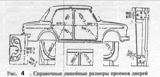 Image - DIY VAZ 2106 floor repair