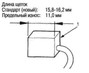 Image - DIY VAZ 21083 starter repair