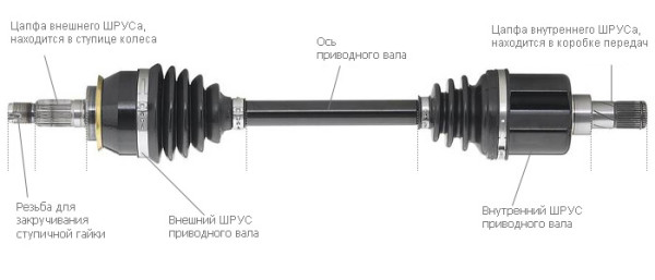 Image - Grenade repair internal grenade DIY repair