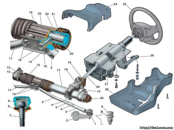 Image - Steering rack for vaz 2112 DIY repair