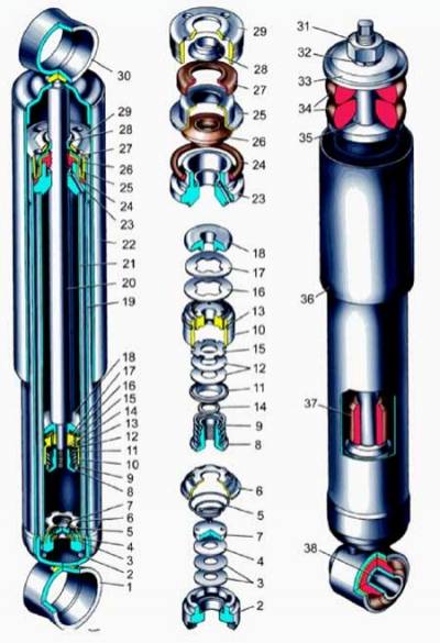 Image - Do-it-yourself shock absorber vaz 2109 repair