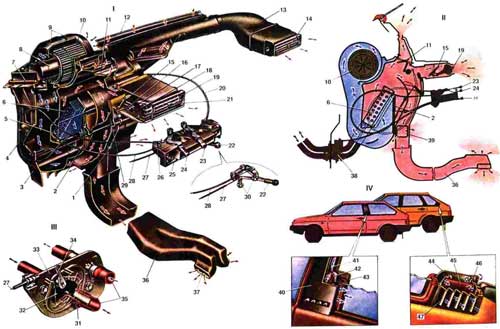 Image - DIY stove repair VAZ 2109 high panel