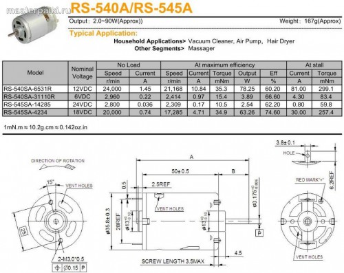 Image - DIY compressor repair berkut r17