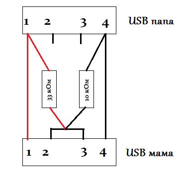 Image - DIY Samsung charging repair