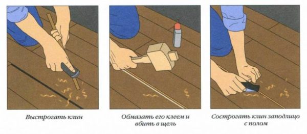 Image - Do-it-yourself apartment renovation floor