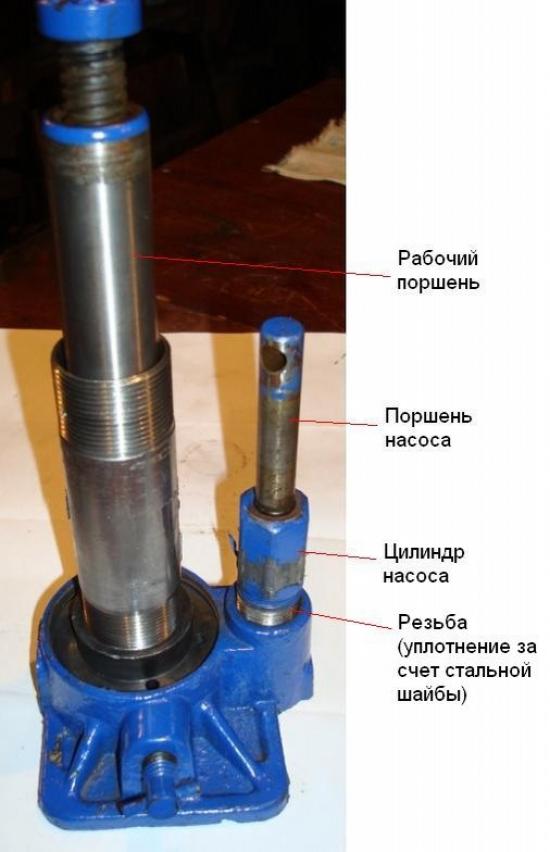 Image - DIY Chinese hydraulic jack repair