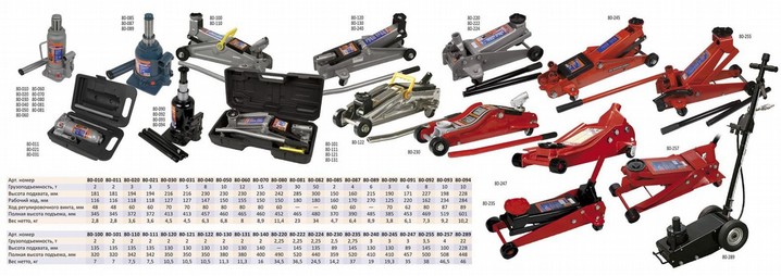 Image - DIY Chinese hydraulic jack repair