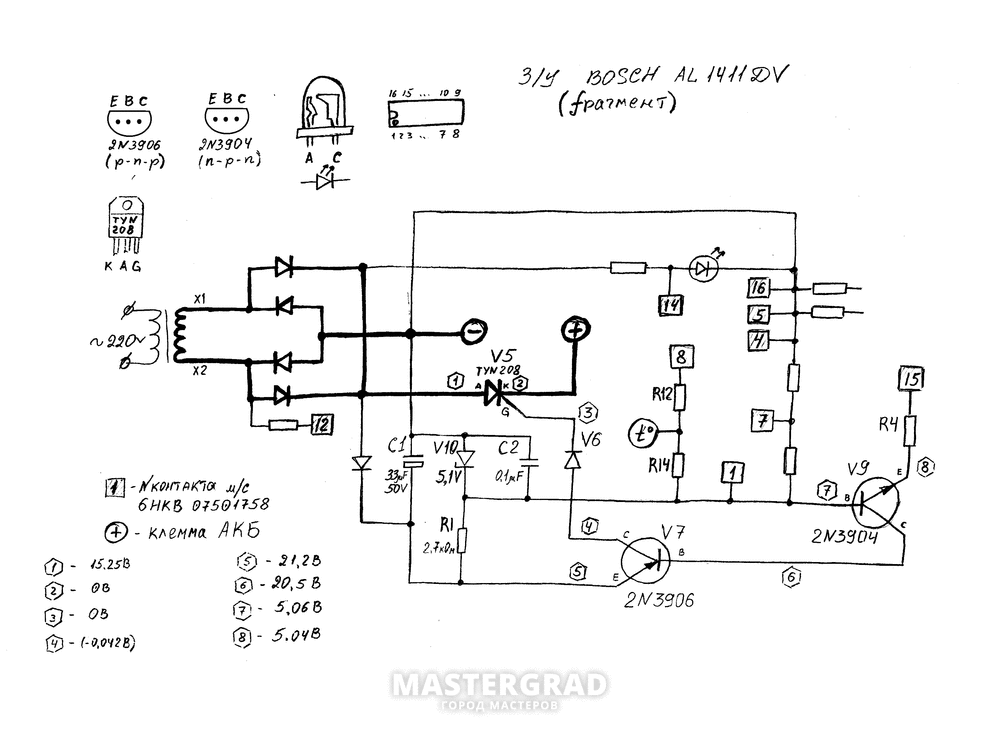 Obrázek - Al1411dv DIY oprava