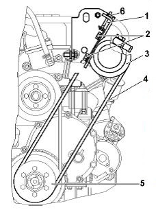 Image - DIY pump repair for uaz hunter