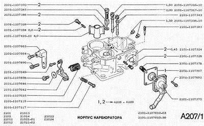 Obrázek - Oprava karburátoru Vaz 2101 svépomocí