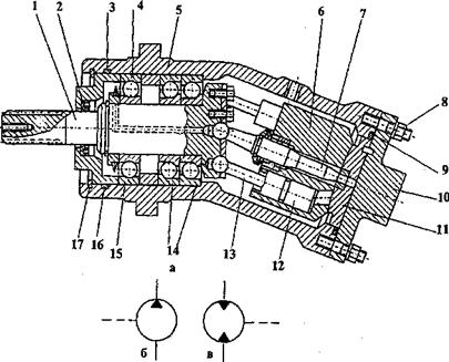 Image - DIY pump repair nsh 100