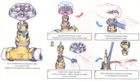 Image - Do-it-yourself plumbing repair in a private house
