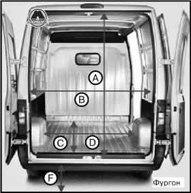 Image - DIY Fiat Ducato Car Repair