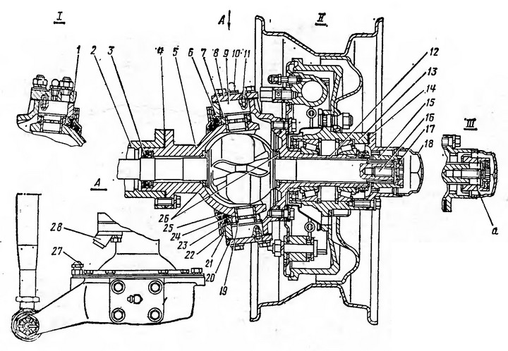 Image - DIY uaz 469 front axle gearbox repair