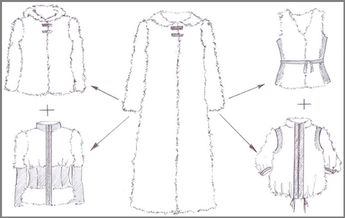 Image - DIY fur coat repair bobrik