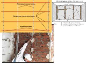 Image - DIY wall repair